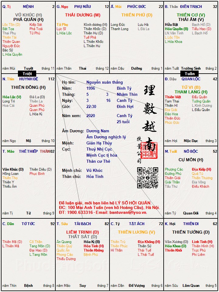 Hình ảnh