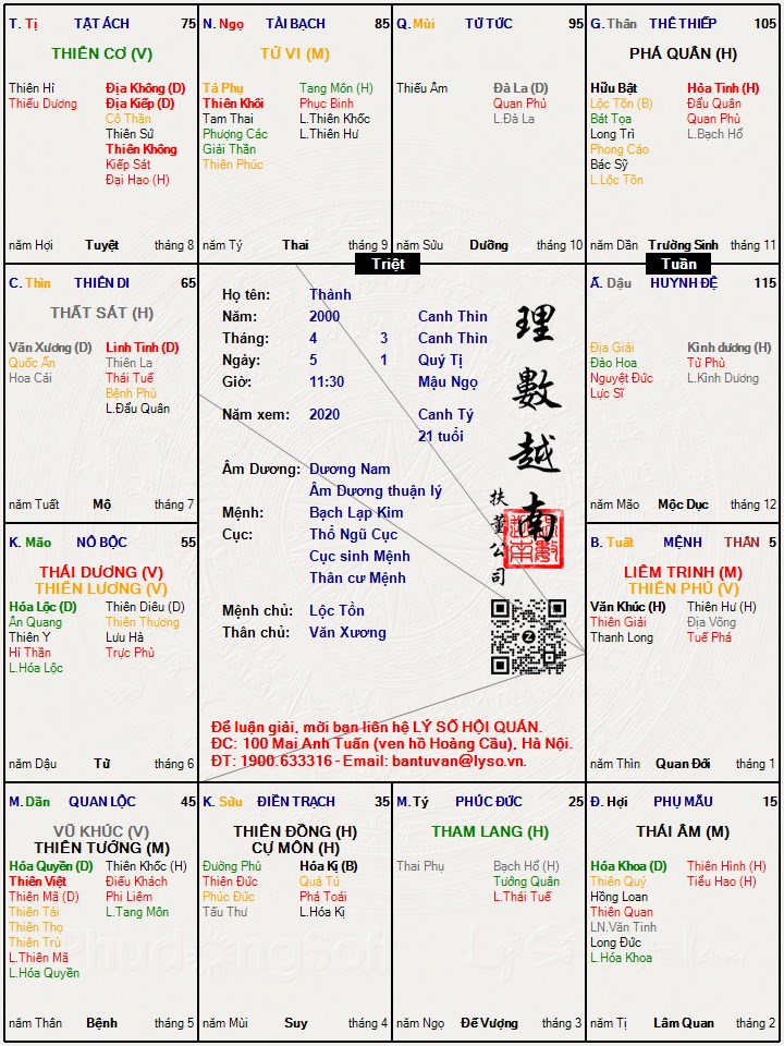 Hình ảnh