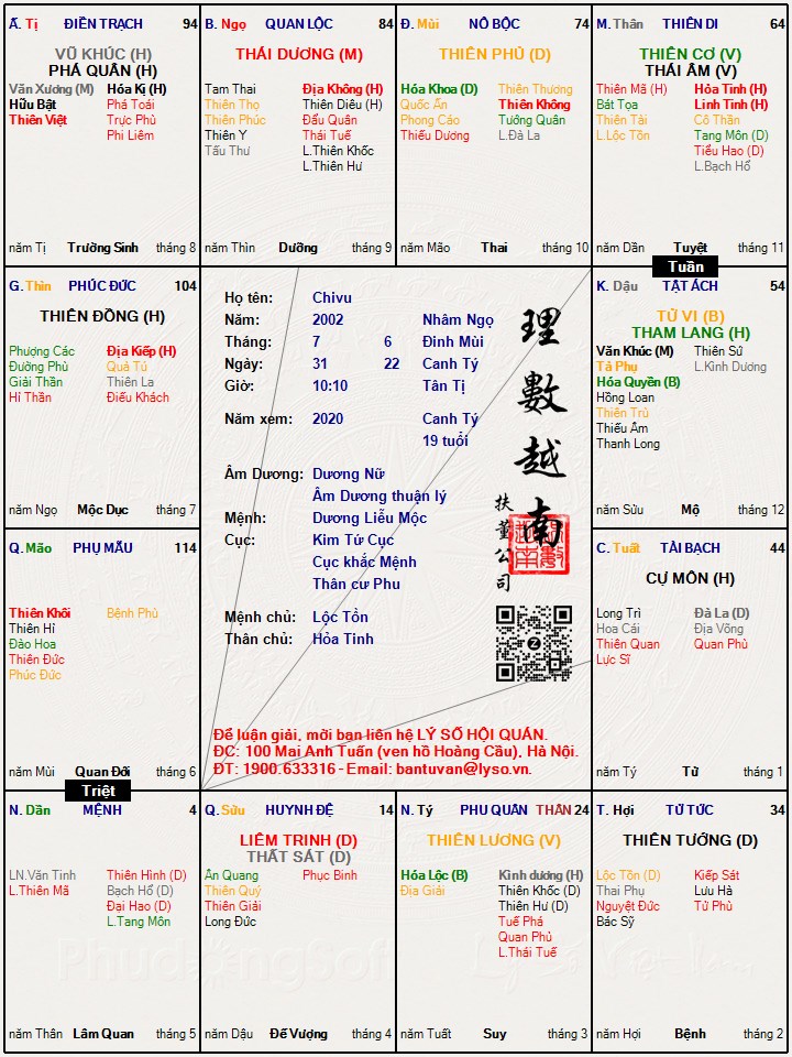Hình ảnh