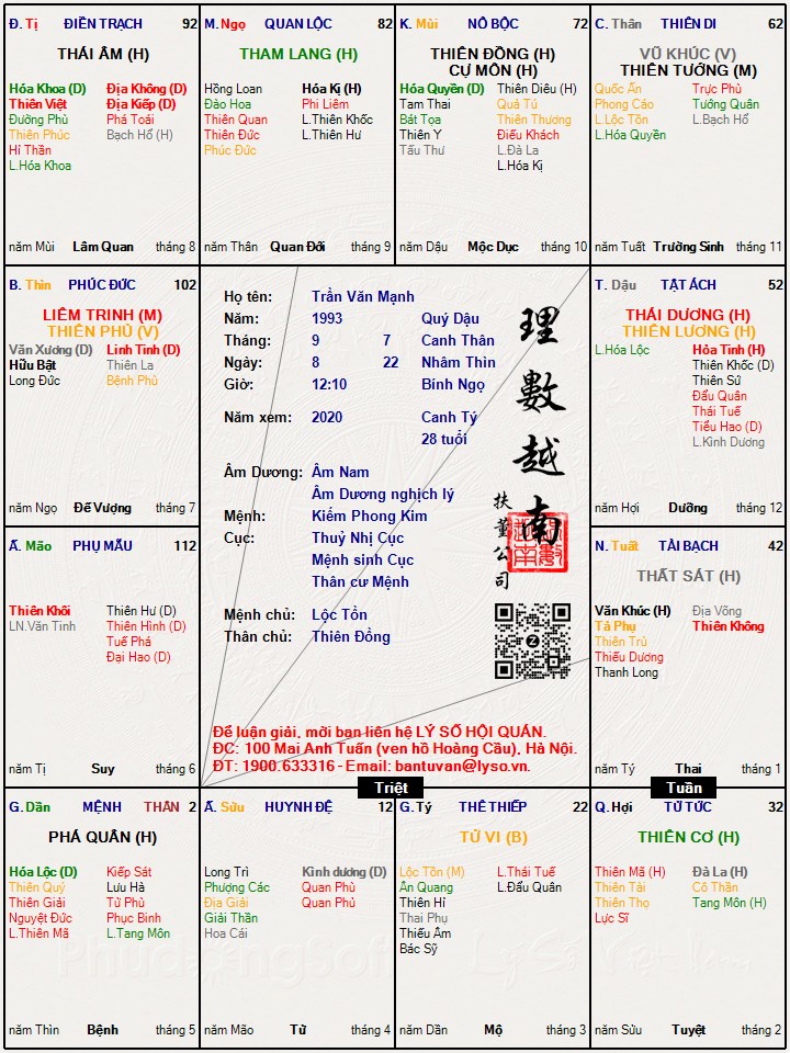 Hình ảnh