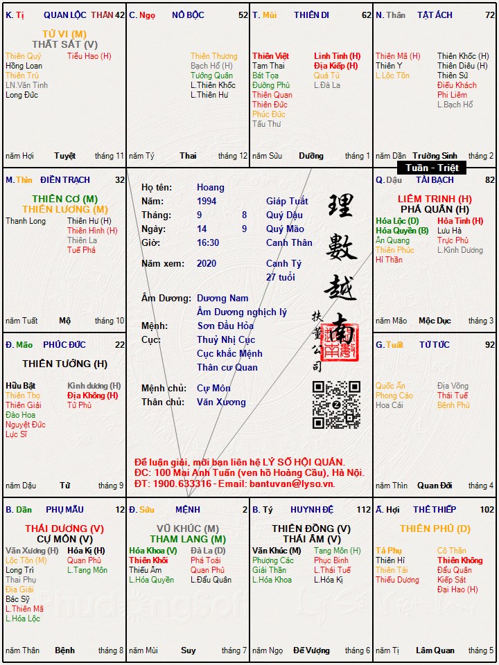 Hình ảnh
