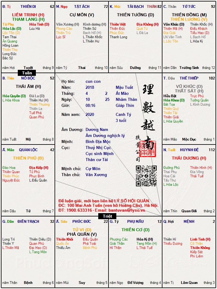 Hình ảnh