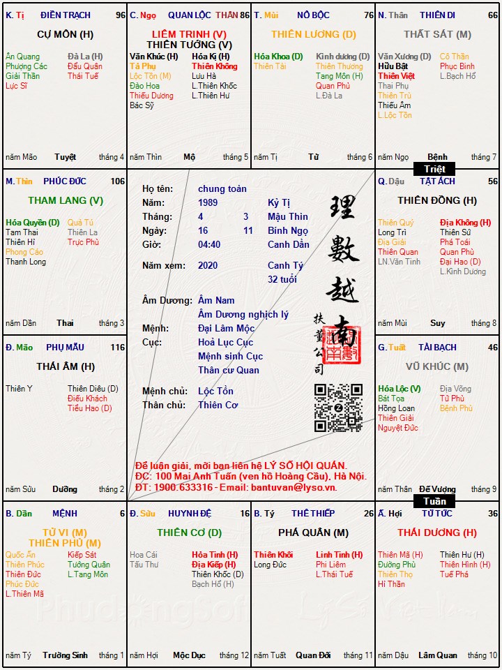 Hình ảnh