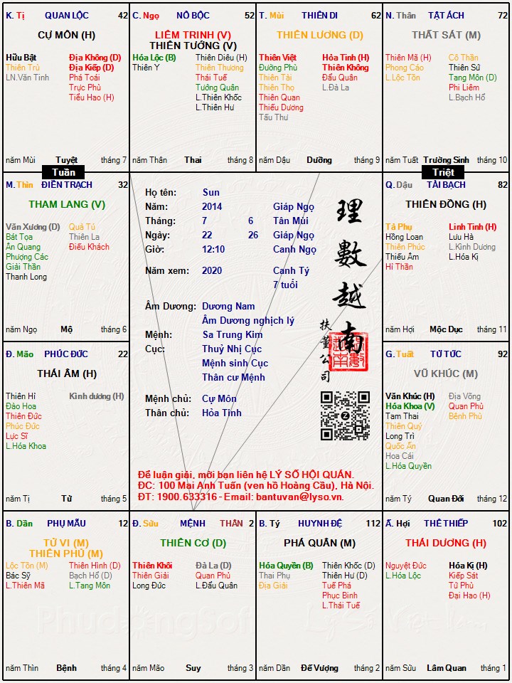 Hình ảnh