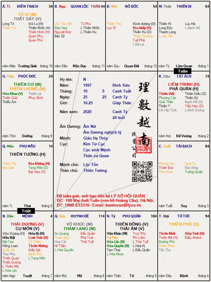 Hình ảnh