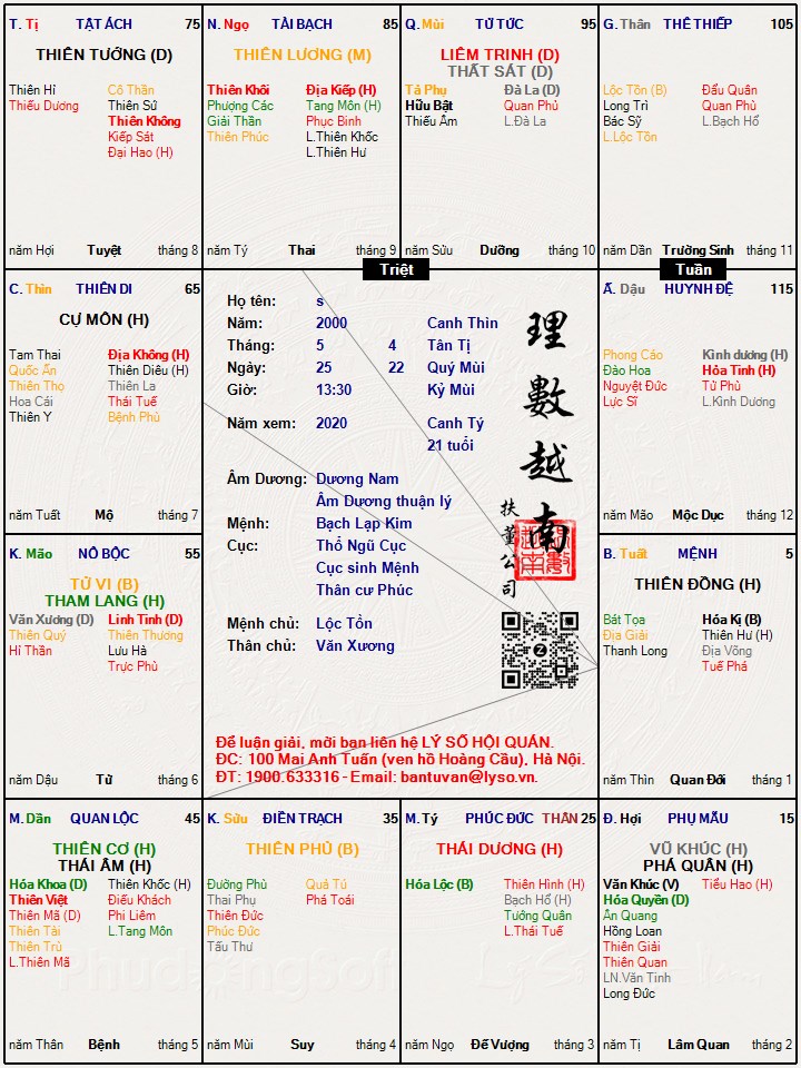 Hình ảnh