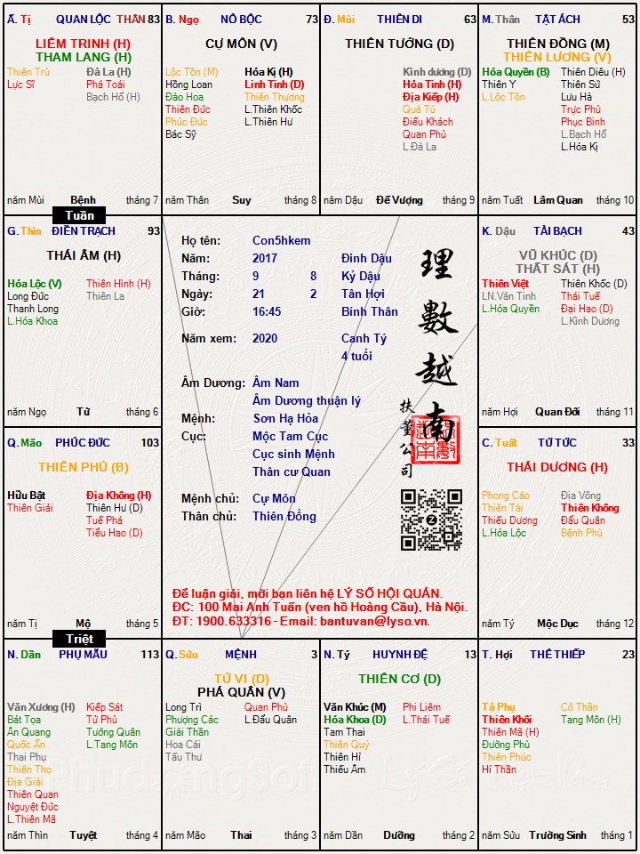 Hình ảnh