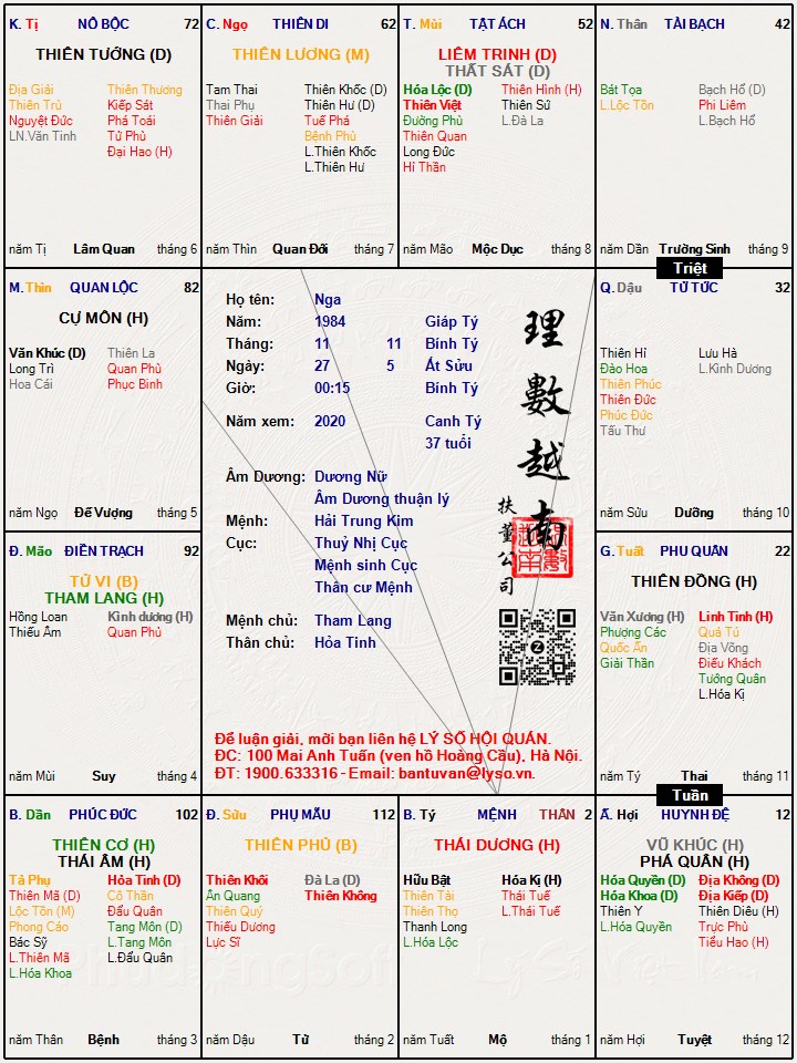 Hình ảnh