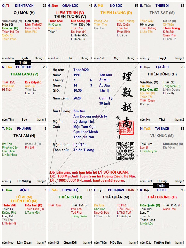 Hình ảnh