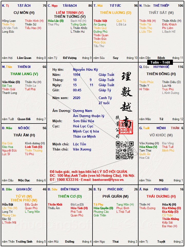 Hình ảnh