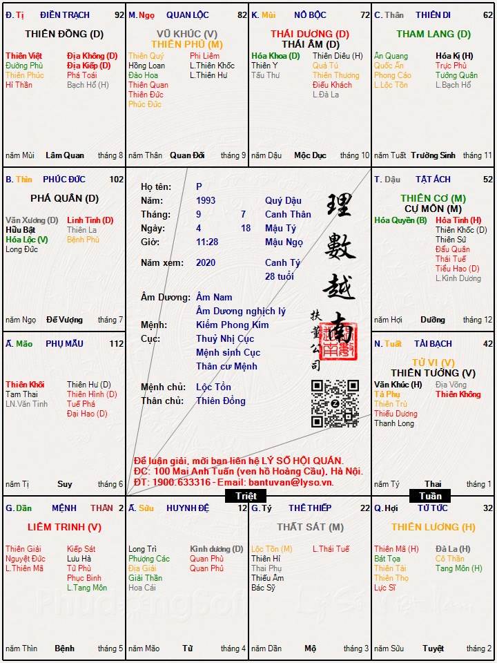 Hình ảnh