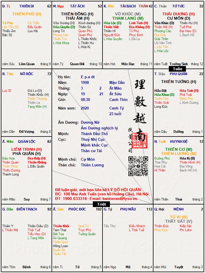 Hình ảnh