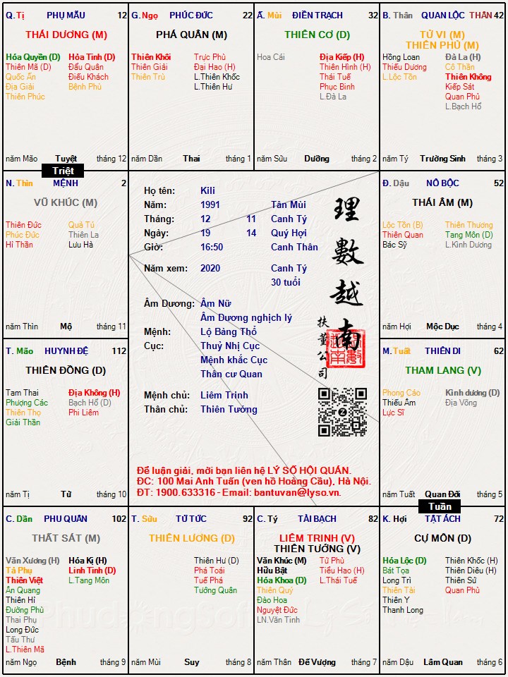 Hình ảnh