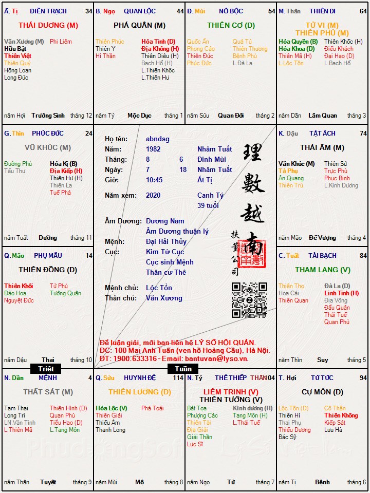Hình ảnh