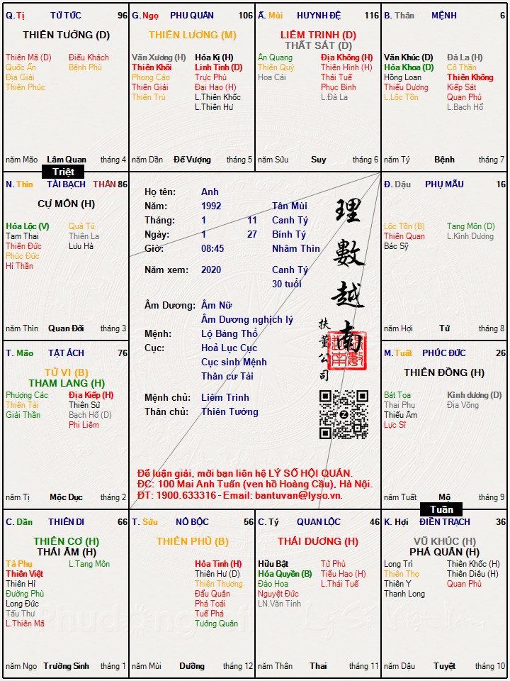 Hình ảnh