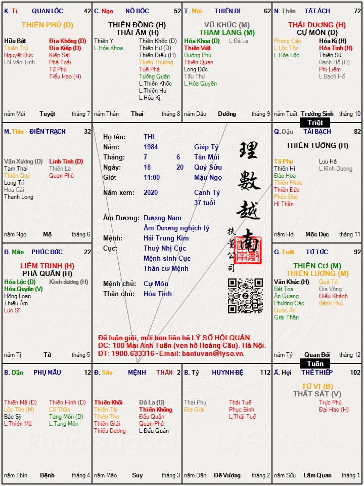 Hình ảnh