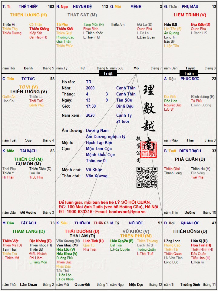 Hình ảnh