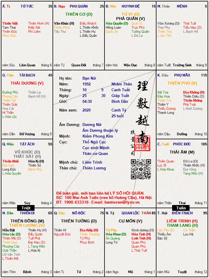Hình ảnh