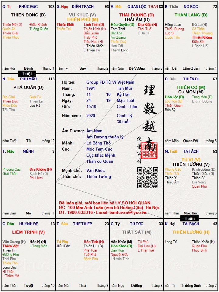 Hình ảnh