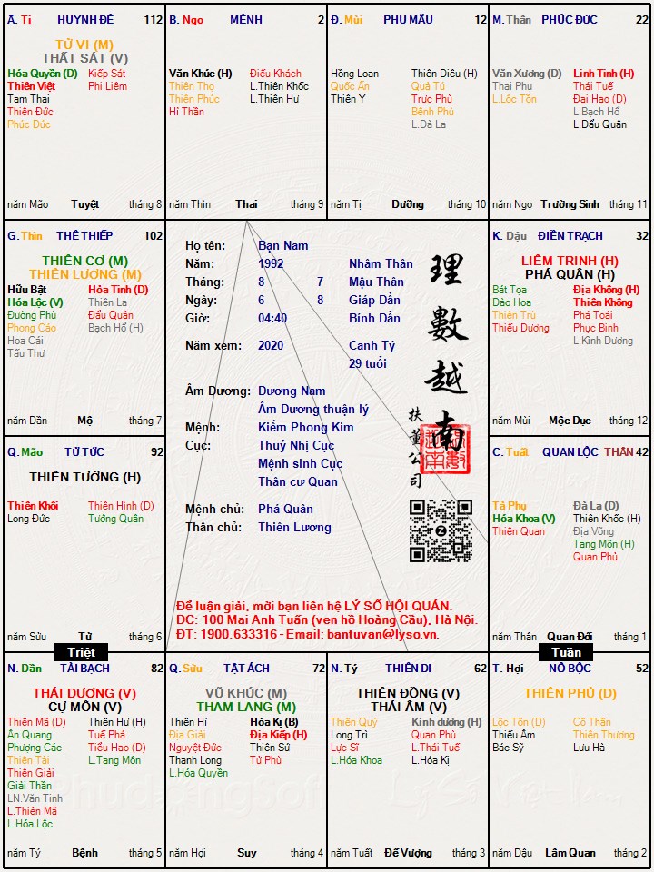 Hình ảnh