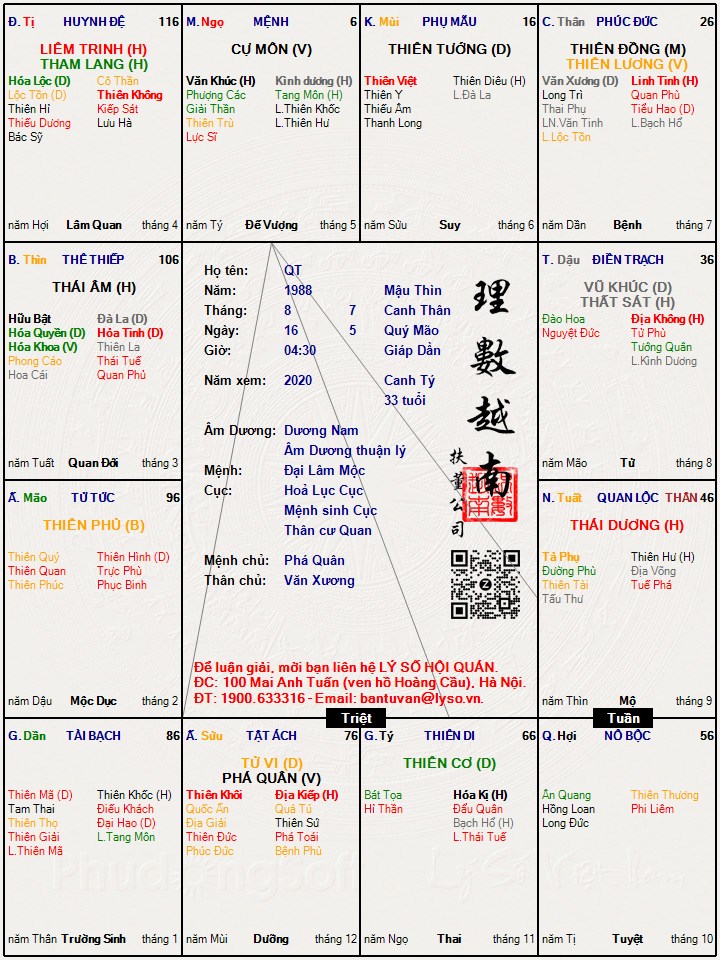 Hình ảnh