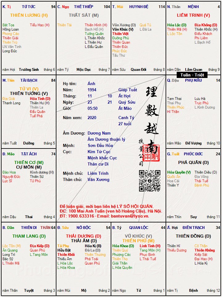Hình ảnh