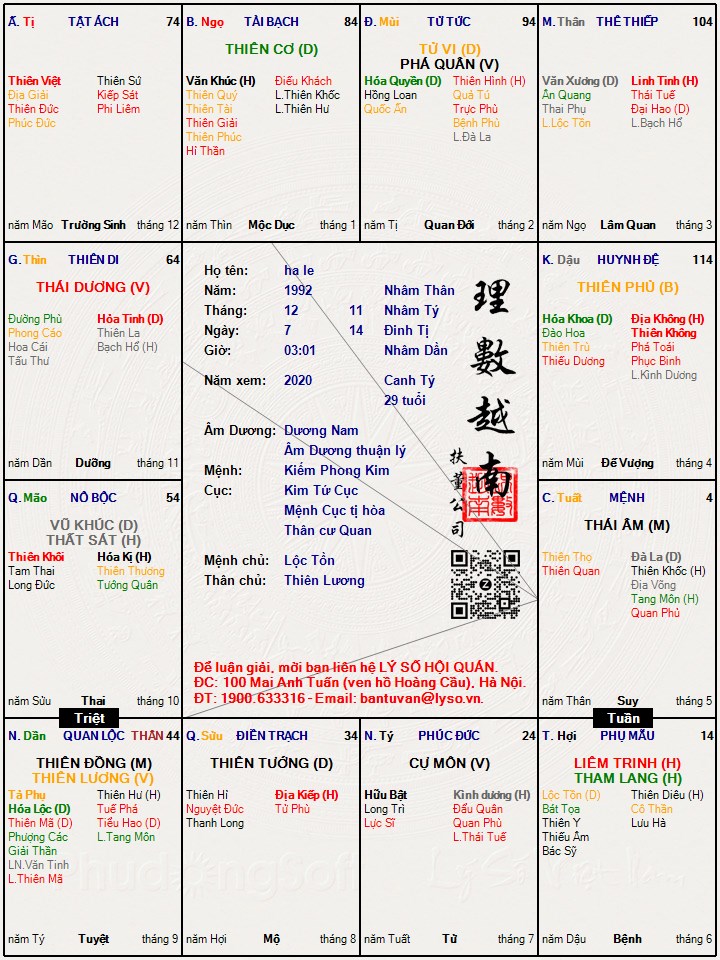 Hình ảnh