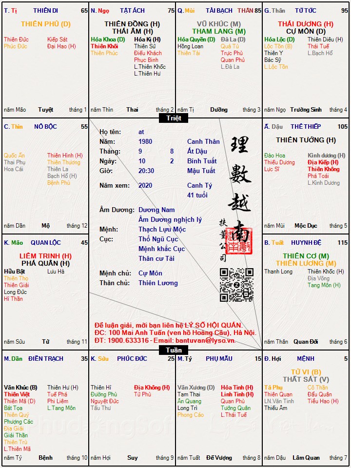 Hình ảnh
