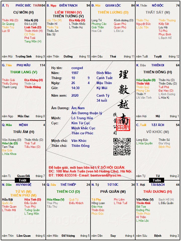Hình ảnh
