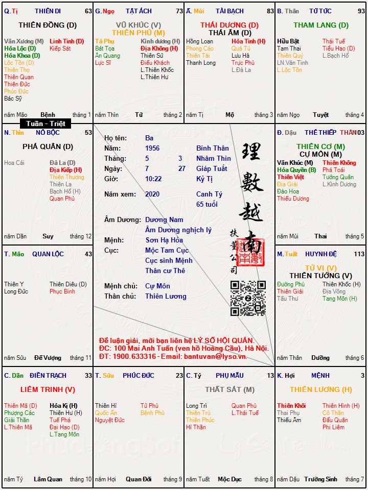 Hình ảnh