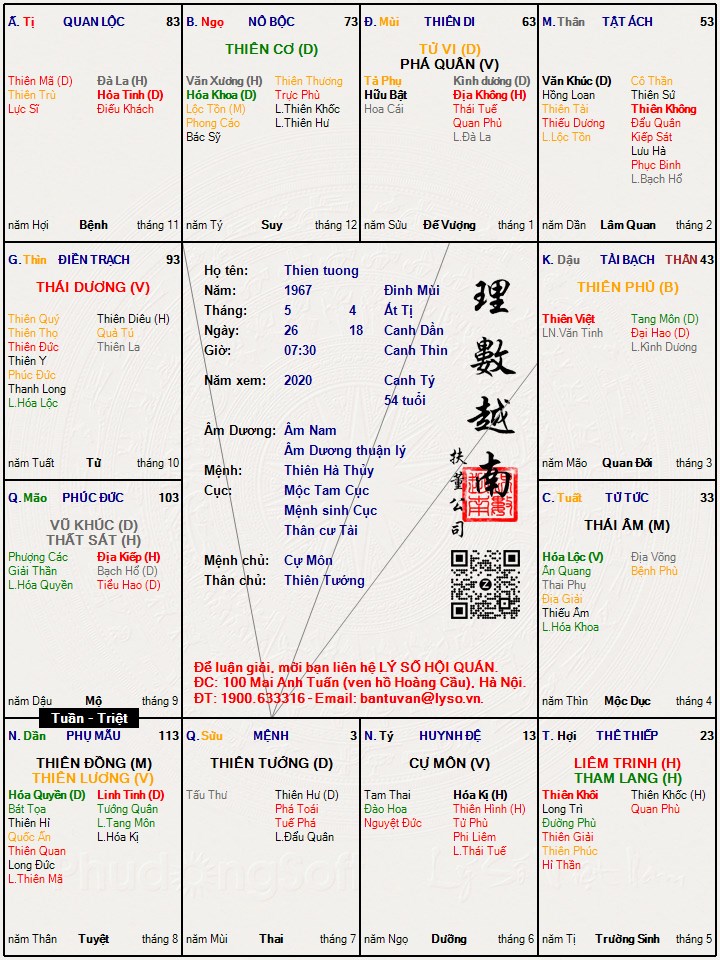 Hình ảnh