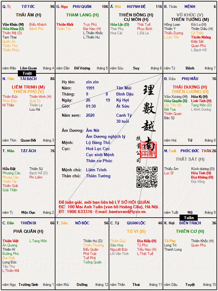 Hình ảnh
