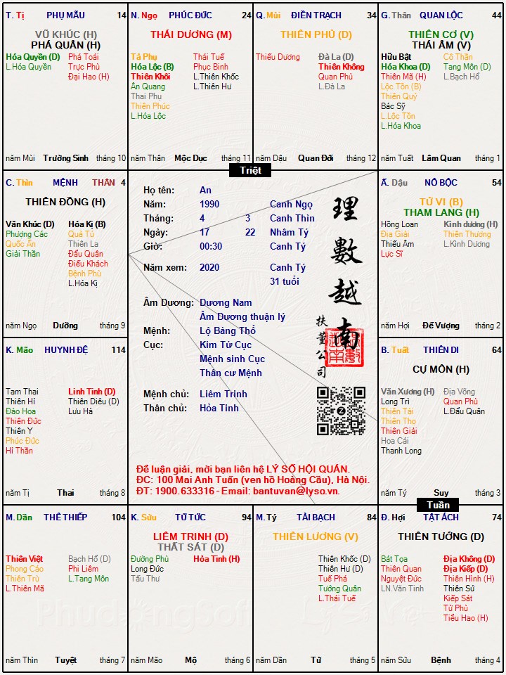 Hình ảnh