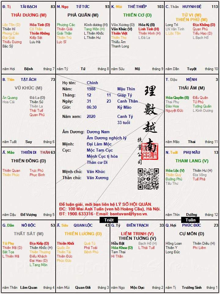 Hình ảnh