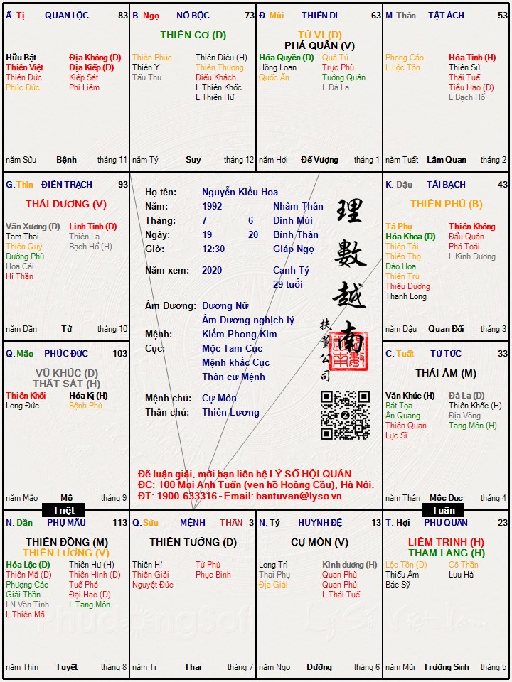 Hình ảnh