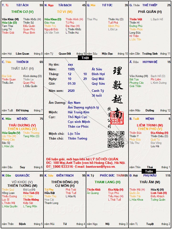 Hình ảnh