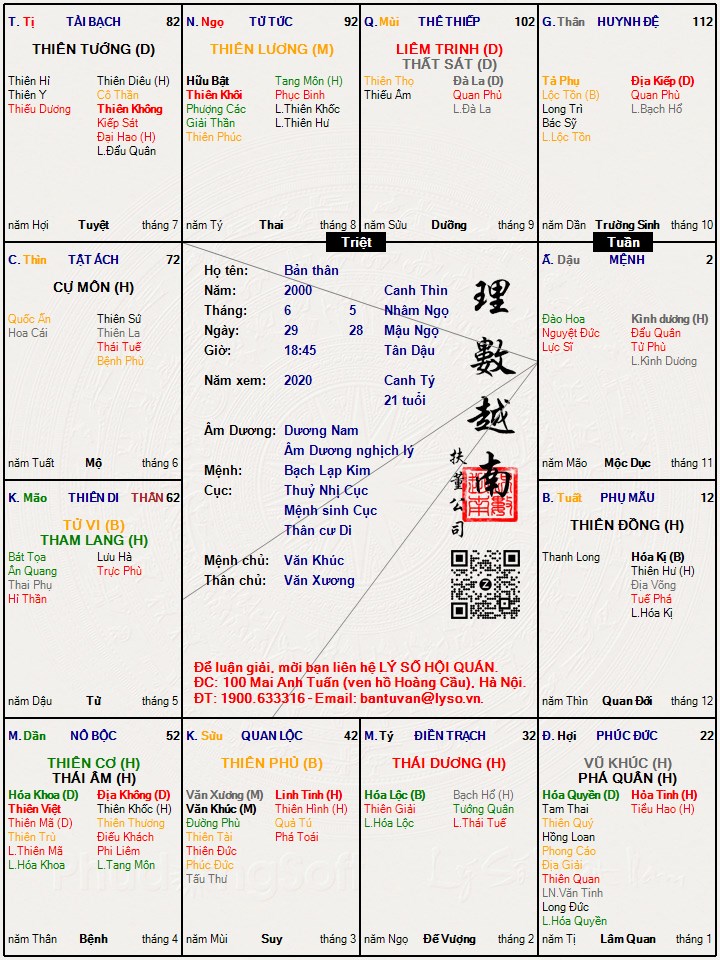 Hình ảnh