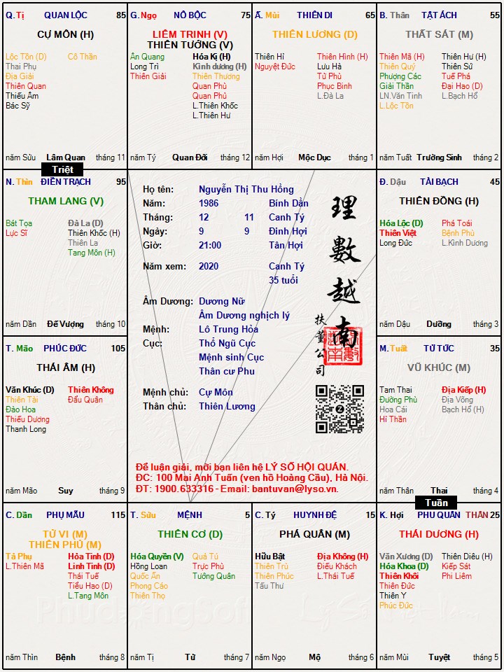 Hình ảnh