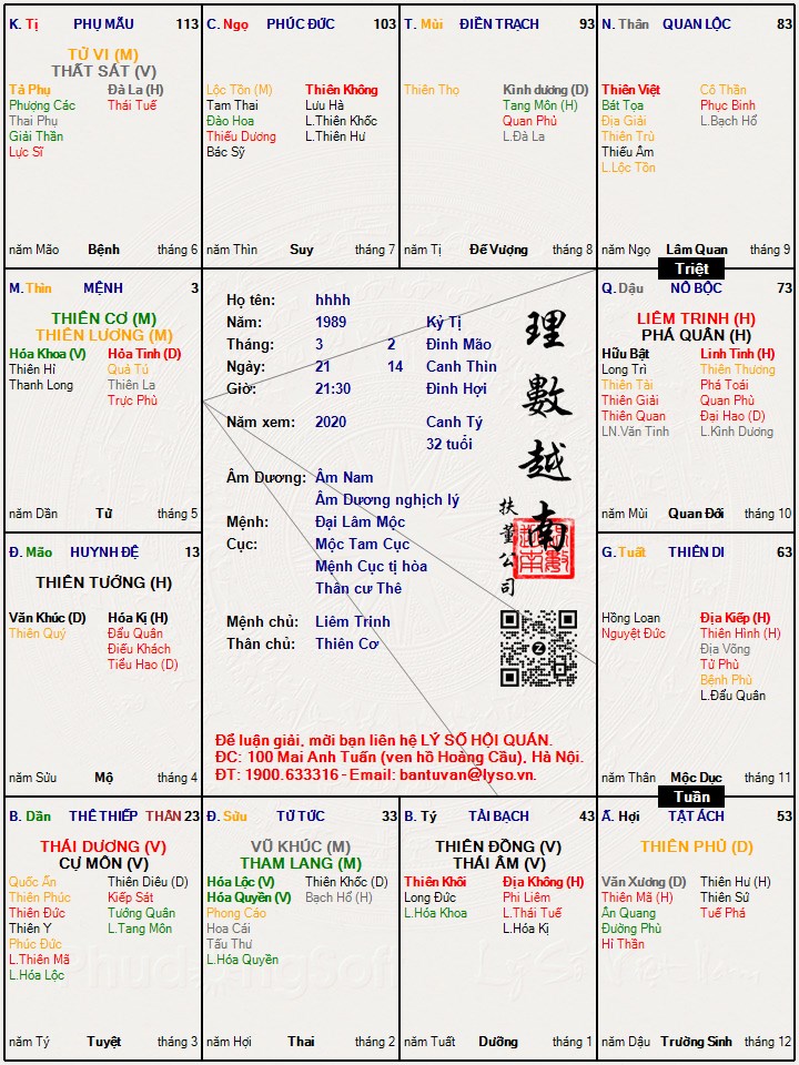 Hình ảnh