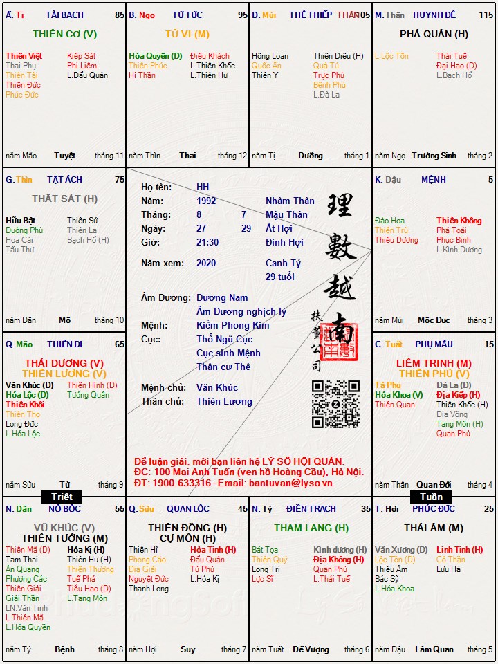 Hình ảnh
