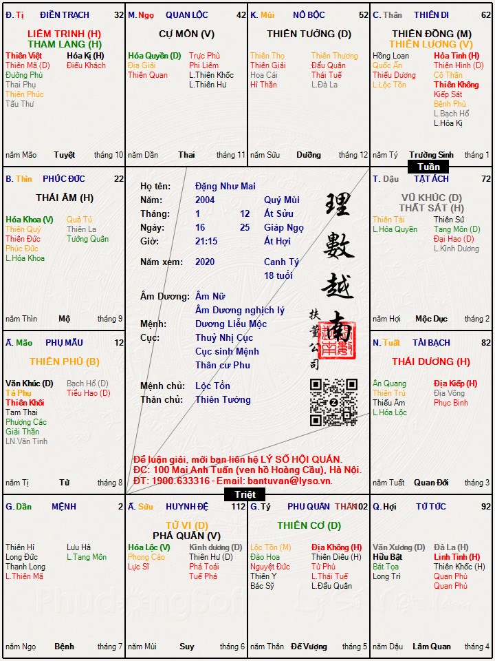 Hình ảnh