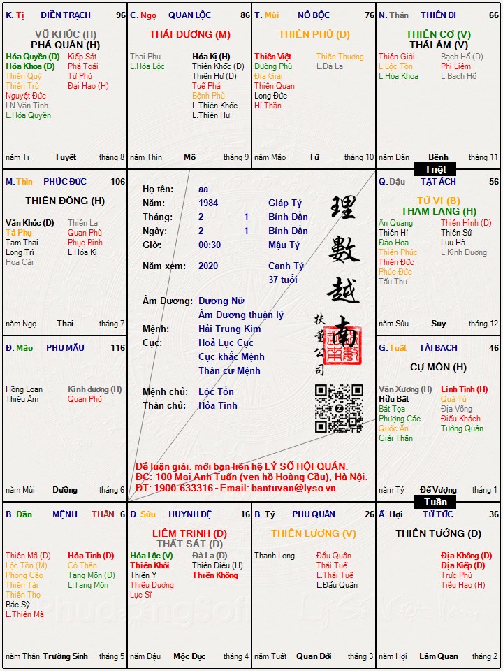 Hình ảnh