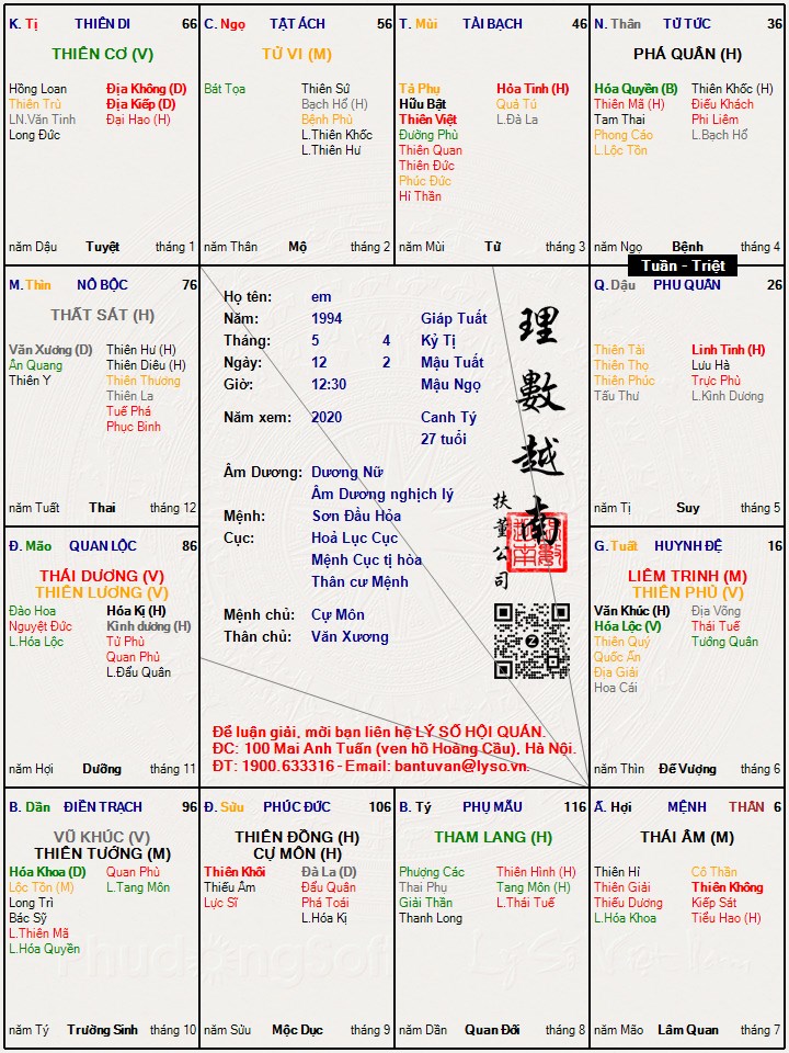 Hình ảnh