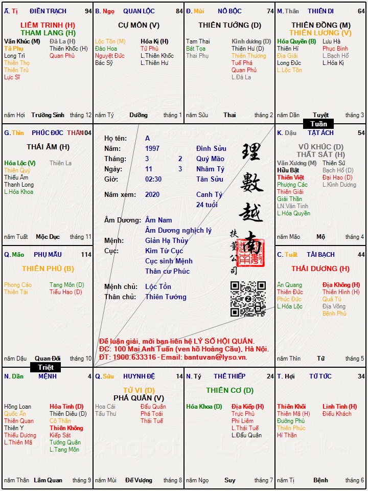 Hình ảnh