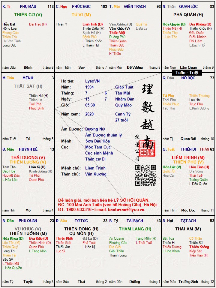 Hình ảnh