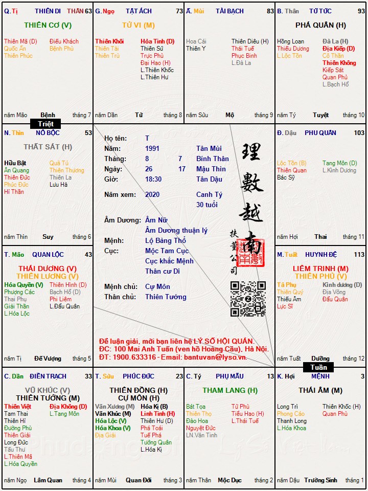 Hình ảnh