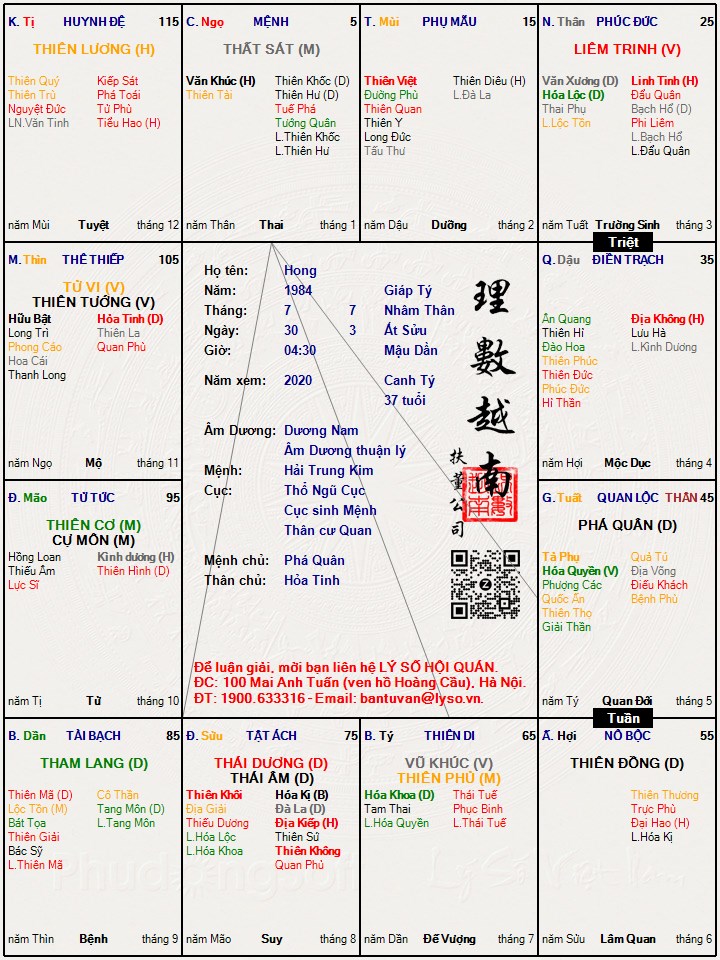 Hình ảnh