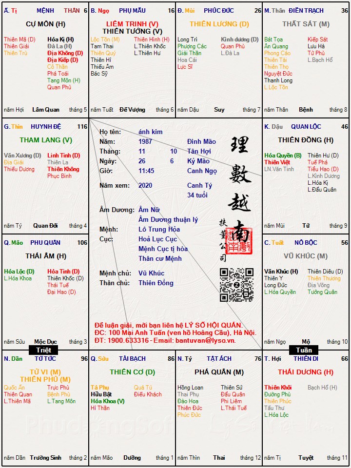 Hình ảnh