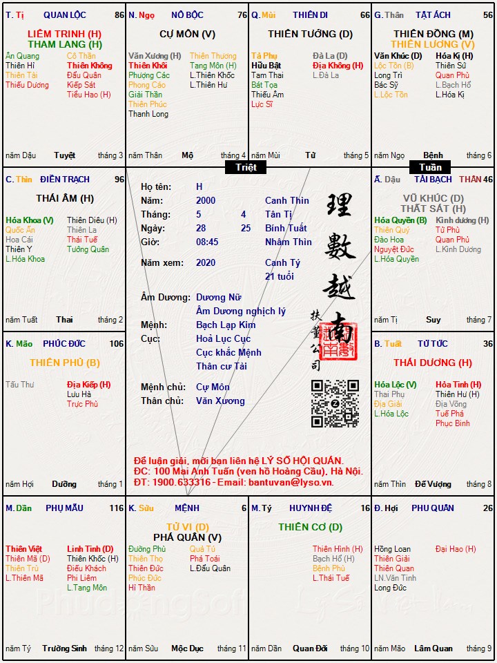 Hình ảnh