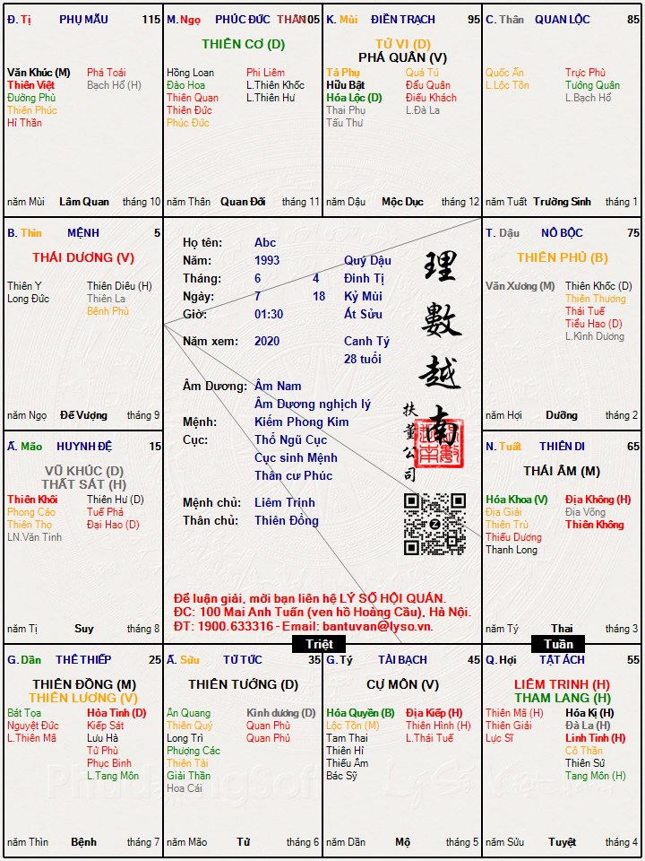 Hình ảnh